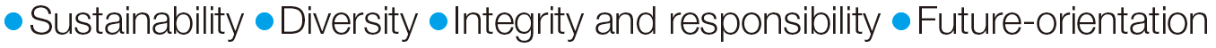 ・Sustainability ・Diversity ・Integrity and responsibility ・Future-orientation