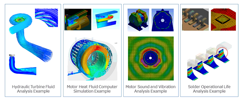 Hydraulic turbine fluid analysis example Motor heat fluid computer simulation example Motor sound and vibration analysis example Solder operational life analysis example