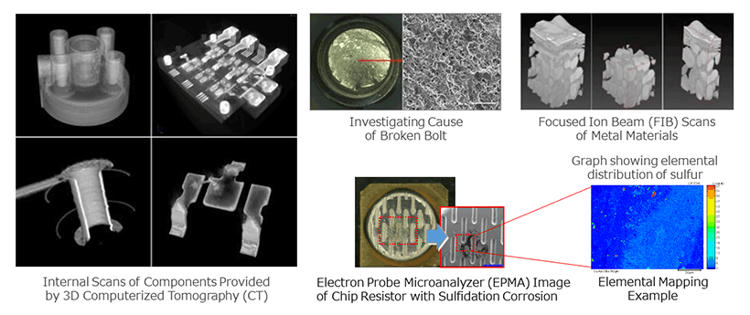 Quality evaluation and reliability testing is done for materials and parts used in products.